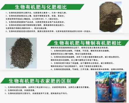 贵州专用肥料