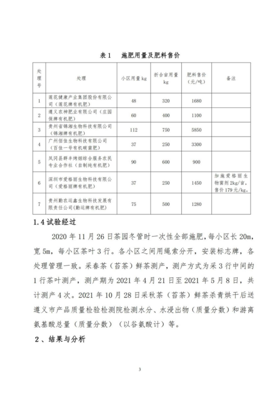 遵义有机肥